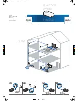 Devolo dLAN 500 AVtriple+ Installation preview