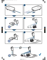 Preview for 2 page of Devolo dLAN 500 AVtriple+ Installation