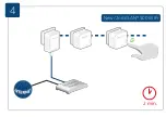 Preview for 10 page of Devolo dLAN 500 WiFi Installation Manual