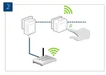 Preview for 24 page of Devolo dLAN 500 WiFi Installation Manual