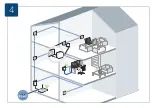 Preview for 28 page of Devolo dLAN 500 WiFi Installation Manual