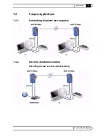 Preview for 9 page of Devolo dLAN 85 HSplus User Manual