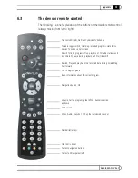 Предварительный просмотр 61 страницы Devolo dLAN TV Sat User Manual