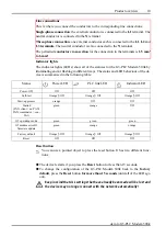 Preview for 10 page of Devolo G3-PLC Modem 500k User Manual