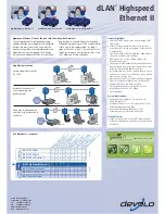 Предварительный просмотр 2 страницы Devolo Highspeed Ethernet II Brochure