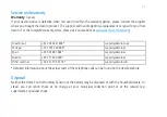 Preview for 11 page of Devolo Home Control Humidity Sensor First Steps