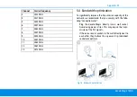 Предварительный просмотр 50 страницы Devolo Magic 1 WiFi 2-1 Manual