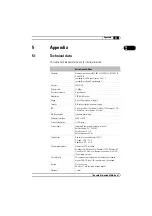 Preview for 27 page of Devolo MicroLink dLAN ADSL Modem Manual