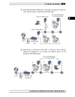 Preview for 13 page of Devolo MicroLink dLAN ISDN Router User Manual