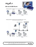 Preview for 3 page of Devolo MicroLink ISDN Router Specifications