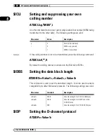 Preview for 22 page of Devolo MicroLlink User Manual