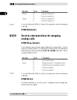 Preview for 26 page of Devolo MicroLlink User Manual