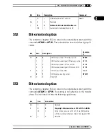 Preview for 41 page of Devolo MicroLlink User Manual