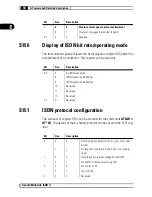 Preview for 44 page of Devolo MicroLlink User Manual