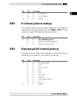 Preview for 51 page of Devolo MicroLlink User Manual