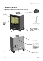 Предварительный просмотр 5 страницы Devon ARADA Farringdon Eco Series User Manual