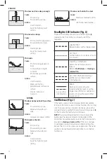 Предварительный просмотр 15 страницы DeWalt 20V MAX DCN890 Instruction Manual