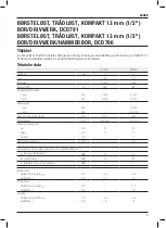 Preview for 5 page of DeWalt 24920 Original Instructions Manual