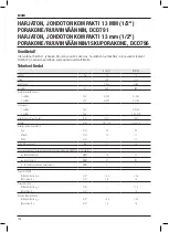 Предварительный просмотр 136 страницы DeWalt 24920 Original Instructions Manual