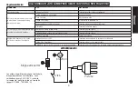 Предварительный просмотр 69 страницы DeWalt 2531DL-0078 Instruction Manual