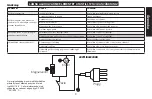 Предварительный просмотр 81 страницы DeWalt 2531DL-0078 Instruction Manual