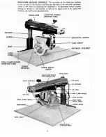 Предварительный просмотр 5 страницы DeWalt 740 Instruction & Maintenance Manual