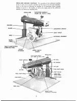 Предварительный просмотр 5 страницы DeWalt 7730/3411 Instruction & Maintenance Manual