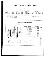 Preview for 23 page of DeWalt 7730 Use And Care Manual