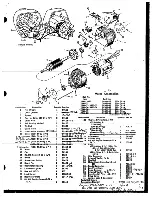 Preview for 27 page of DeWalt 7730 Use And Care Manual