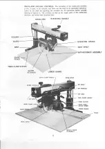 Предварительный просмотр 5 страницы DeWalt 7739 Use & Care Manual