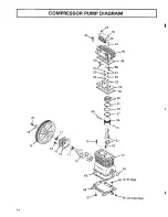 Предварительный просмотр 14 страницы DeWalt 919.175260 Owner'S Manual