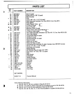 Предварительный просмотр 15 страницы DeWalt 919.175260 Owner'S Manual