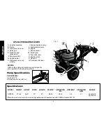 Preview for 2 page of DeWalt A16505 Instruction Manual