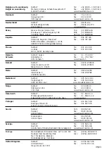 Предварительный просмотр 112 страницы DeWalt D25102 Instruction Manual