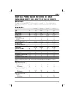 Preview for 37 page of DeWalt D25112(C) Original Instructions Manual