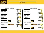 Preview for 2 page of DeWalt D25123K Service Manual