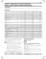 Preview for 19 page of DeWalt D25501 Original Instructions Manual