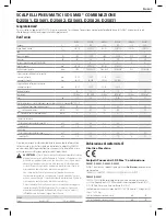 Preview for 39 page of DeWalt D25501 Original Instructions Manual