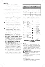 Предварительный просмотр 14 страницы DeWalt D25601 Instruction Manual