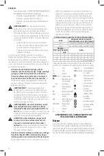 Предварительный просмотр 14 страницы DeWalt D25604 Instruction Manual