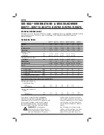 Предварительный просмотр 18 страницы DeWalt D25711 Instructions Manual