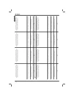 Предварительный просмотр 178 страницы DeWalt D25721 Original Instructions Manual