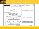 Предварительный просмотр 146 страницы DeWalt D25733 Service Training