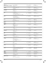 Preview for 92 page of DeWalt D25872 Original Instructions Manual