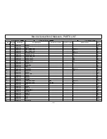 Preview for 4 page of DeWalt D26410 Service Manual