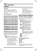 Preview for 100 page of DeWalt D26480 Instructions Manual