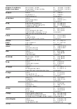 Preview for 112 page of DeWalt D27300 Original Instructions Manual