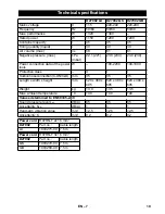 Preview for 19 page of DeWalt D27902 Original Instructions Manual