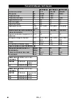 Preview for 26 page of DeWalt D27902 Original Instructions Manual