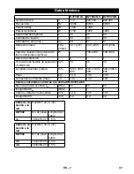 Preview for 47 page of DeWalt D27902 Original Instructions Manual